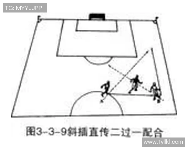 足球站位图解析与战术运用探讨助力提升球队整体表现与配合默契