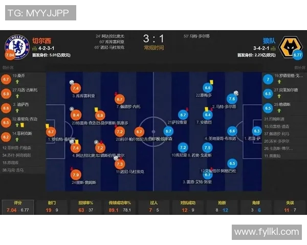 足球比分一：实时更新与分析助你掌握每场比赛的精彩瞬间与结果